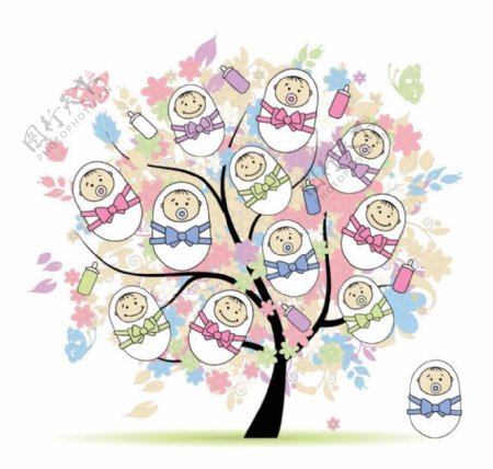 婴儿宝宝花纹树木蝴蝶图片