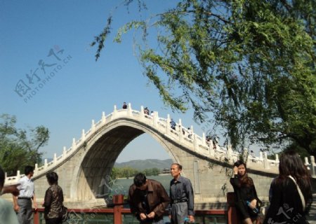 颐和园石桥图片
