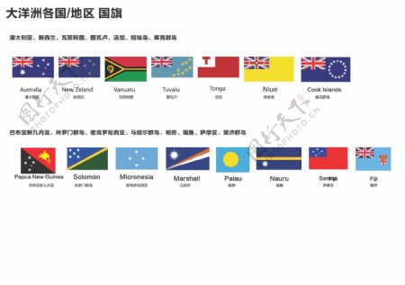 大洋洲各国国旗图片