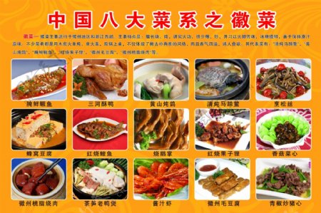 中国八大菜系之徽菜图片