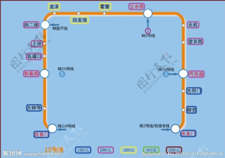 北京地铁13号线图片