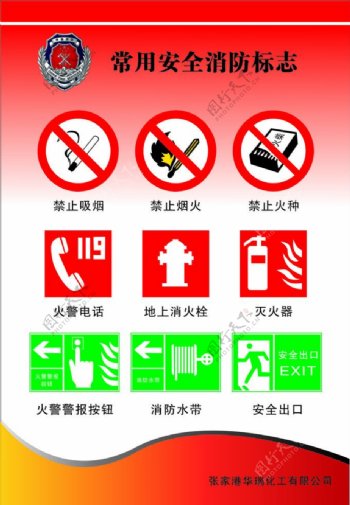 常用安全消防标志图片