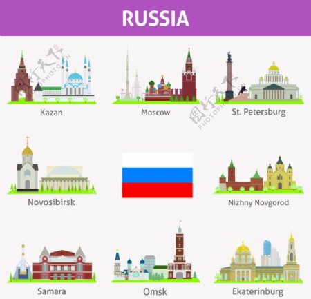 俄罗斯城市轮廓图片