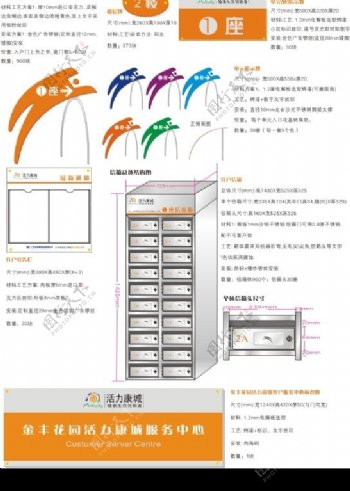 多种地产标识指示设计图片