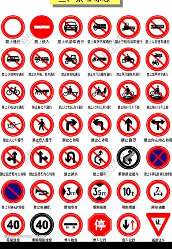 交通矢量图标禁令标志图片