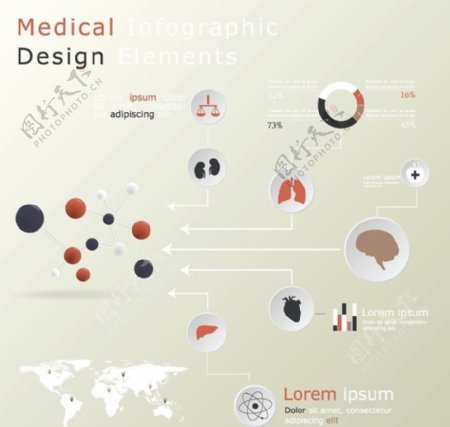 医疗医学科学设计图片