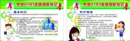 甲型H1N1流感预防知识图片