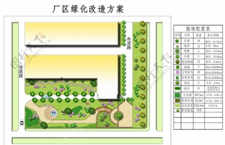 厂区绿化改造图片