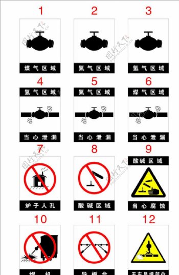 工厂生产安全标志图片