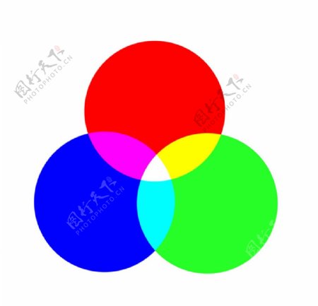三原色RGB颜色cdr图片
