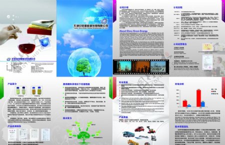 天津中荣源能源发展有限公司手册图片