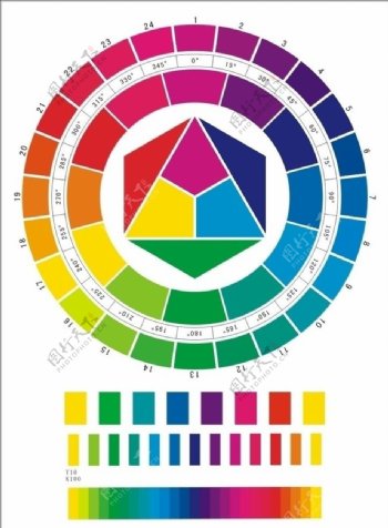 CD格式24色标准色环色彩构成图片