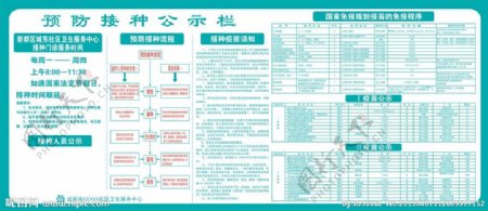 预防接种公示栏图片