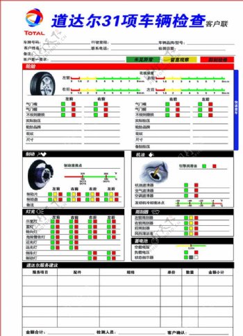 车辆检查联单图片