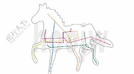 马型路线图图片
