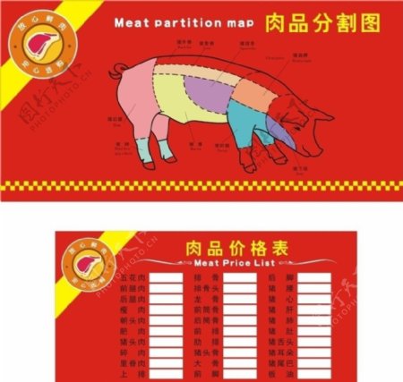 肉品分割图及价格表图片
