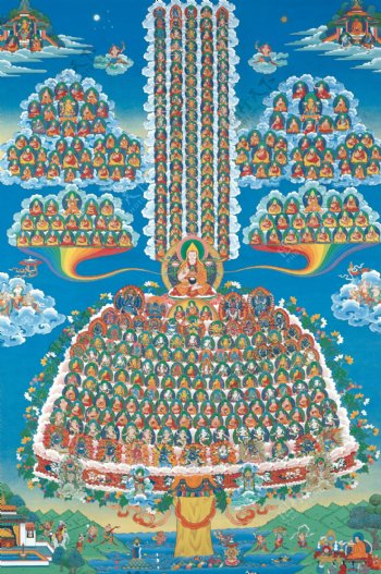 藏传佛教格鲁派高清皈依境图片