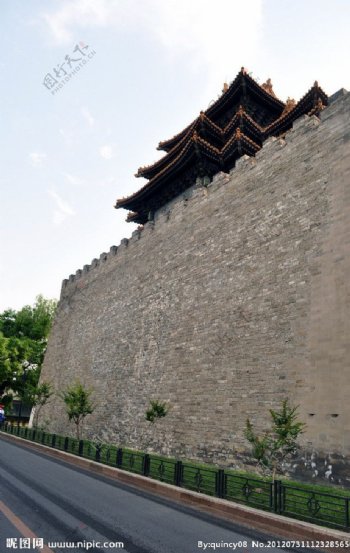北京故宫城墙图片