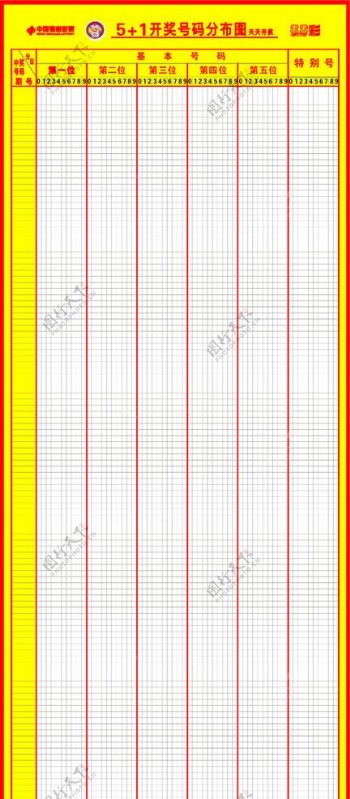 福利彩票51开奖号码分布图图片