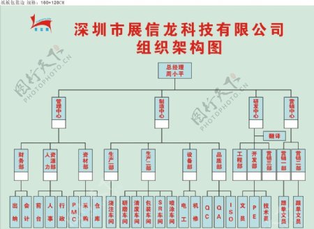 架构图图片