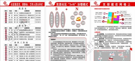社区制度牌中国社区标志图片