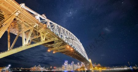 悉尼海港大桥与歌剧院图片