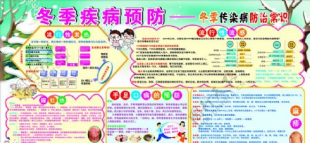 幼儿园疾病防控宣传栏图片