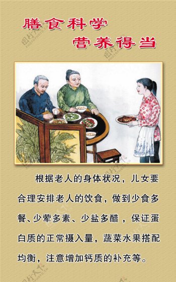 科学饮食图片