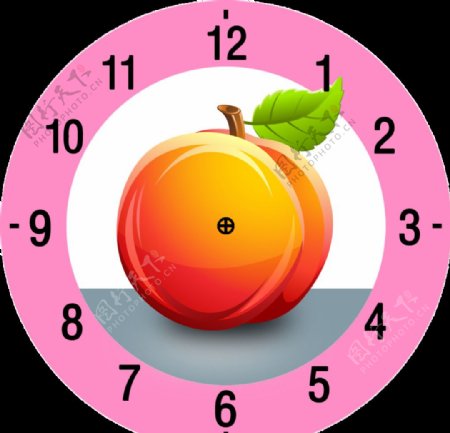 水果钟表系列图片