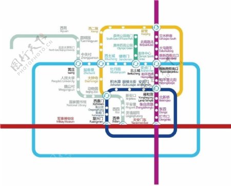 北京城铁运营图图片