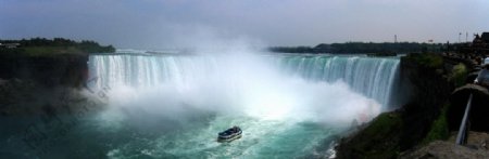 全景图世界各地旅游风光加拿大尼亚加拉大瀑布安大略省图片