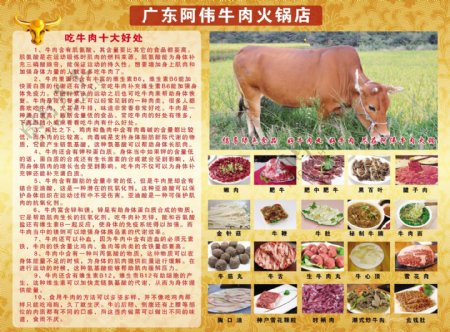 牛肉火锅展板图片