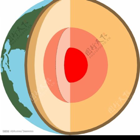 地球剖面图图片