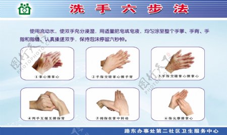 洗手六步法展板图片