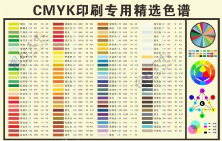 CMYK印刷专用精选色谱图片