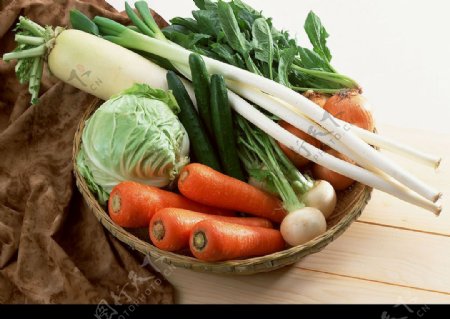 蔬菜类图片