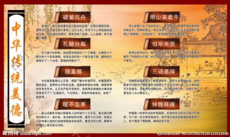 中华传统美德教育展板图片
