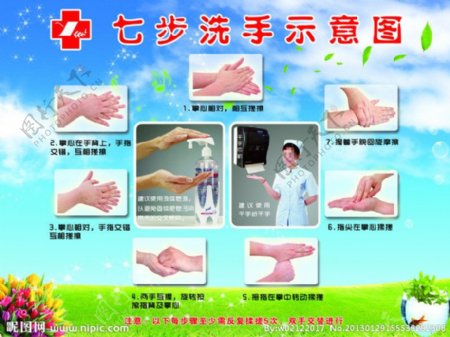 七步洗手示意图图片