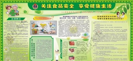 关注食品安全图片