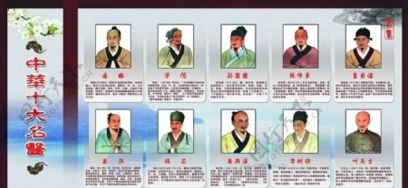 中国十大名医图片