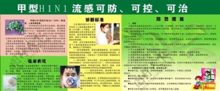 甲型H1N1流感防治图片