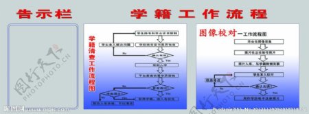 公告展示板图片