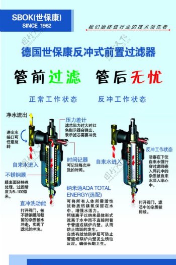 世保康过滤器图片