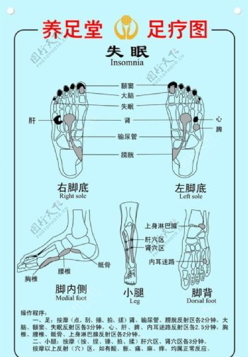 养足堂足疗示意图图片