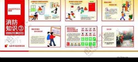 消防安全知识展板图片