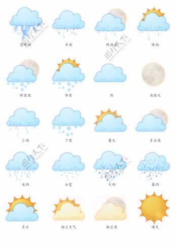 天气气象图标图片