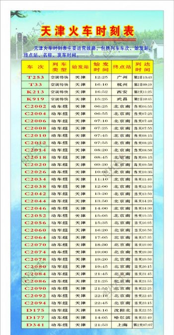 天津火车时刻表图片