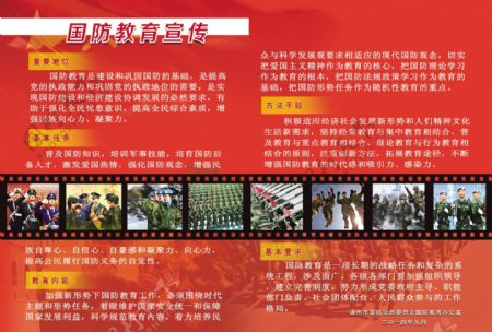 军分区征兵宣传手册图片