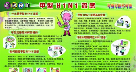 N1H1流感知识图片宣传
