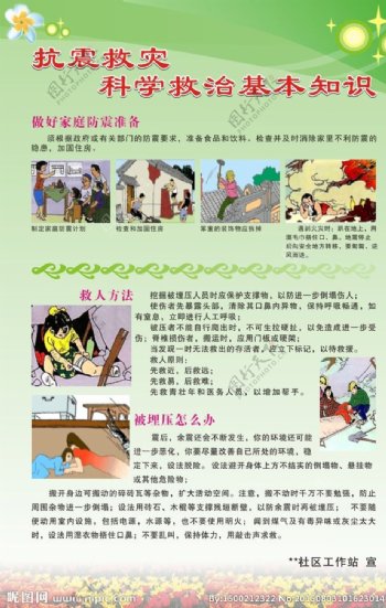 社区抗震救灾宣传海报图片